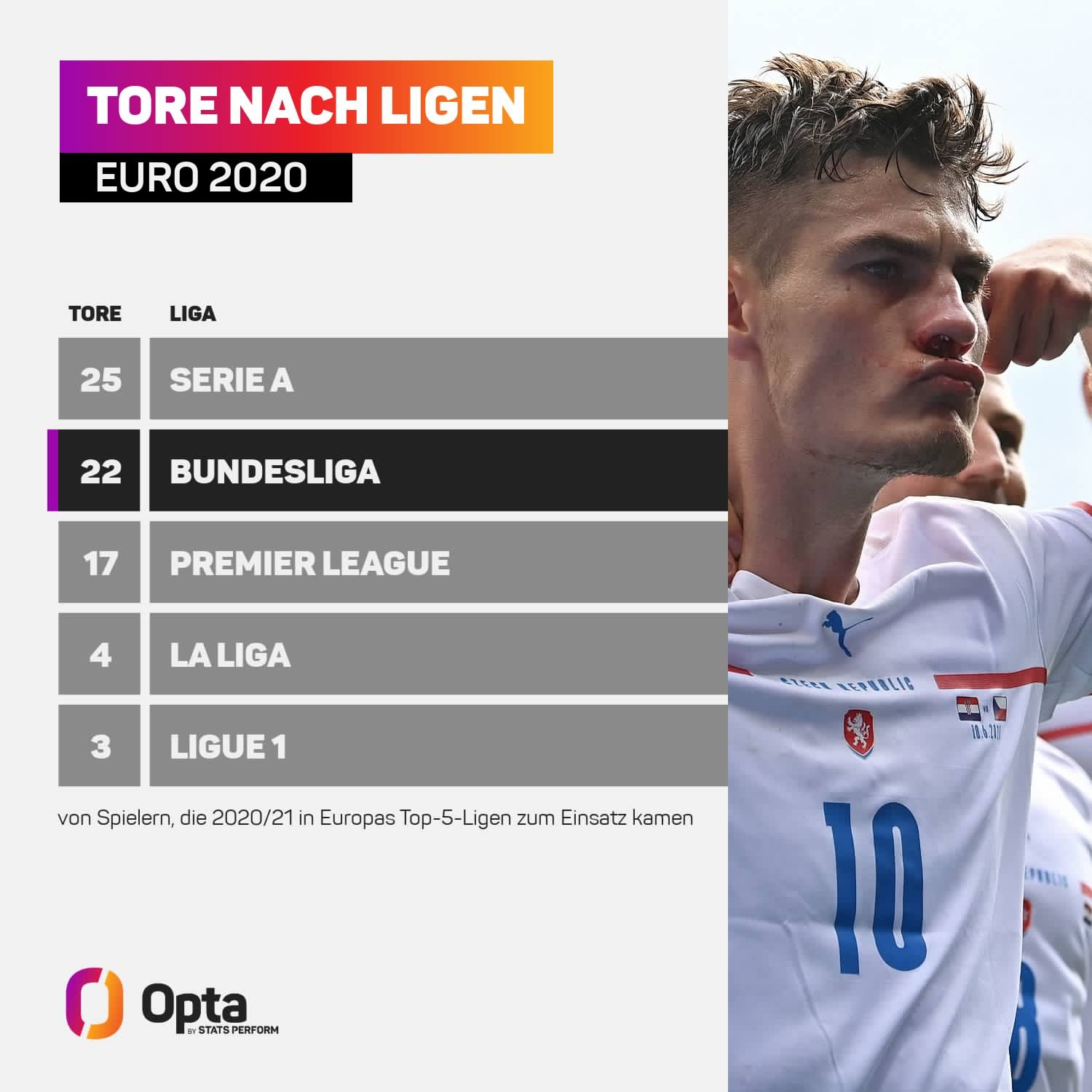 Z字型爬坡输送机